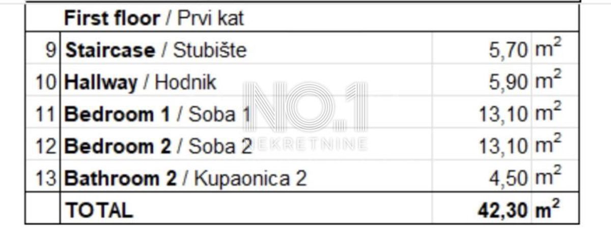 Poreč, okolica - prodaja novogradenj v nizu
