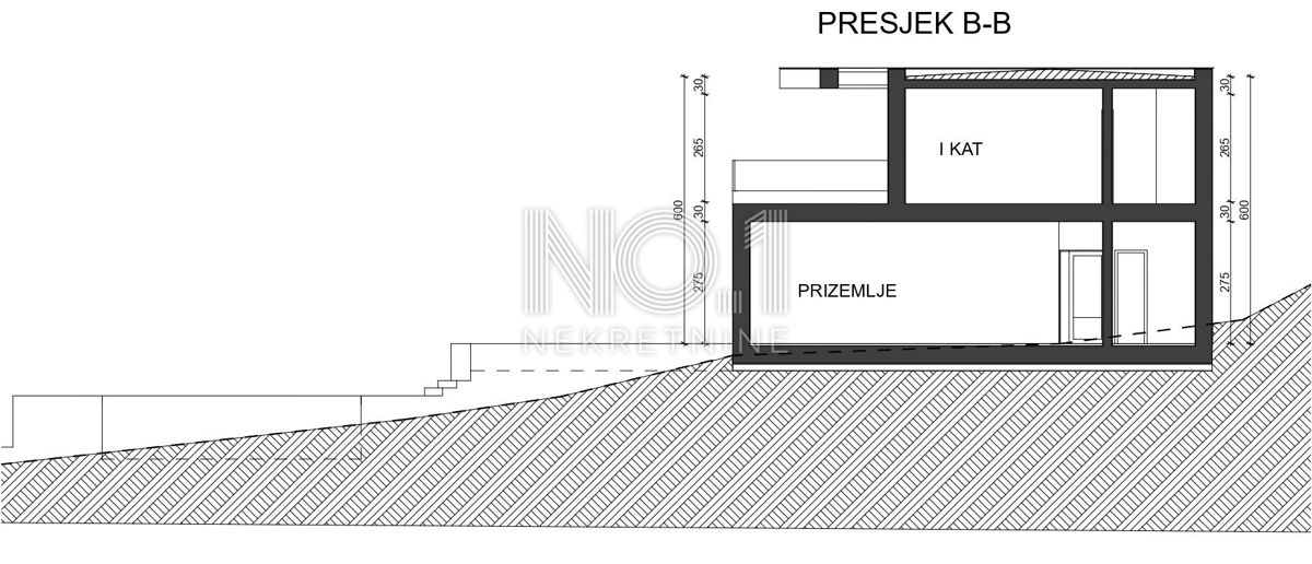 Hreljin - prodaja gradbenih zemljišč