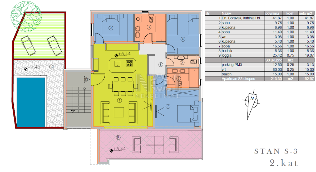 Malinska - apartma z bazenom v novogradnji