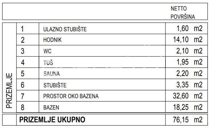 Prodaja, Ured, Kustošija, Ilica, 76m2