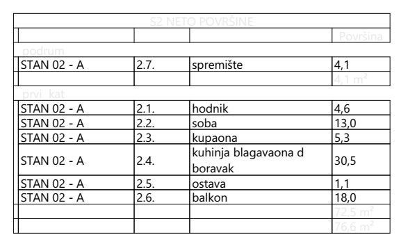 Grad Krk - vrhunski stan na 1. nadstropju novogradnje