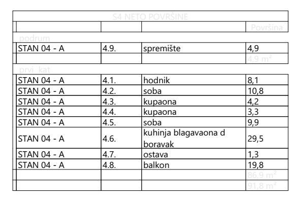Krk, center - luksuzno stanovanje v novogradnji