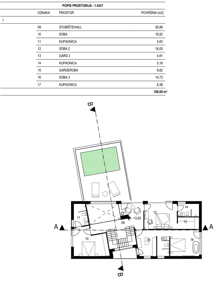 Zazidljivo zemljišče z lepim projektom - Vrbnik