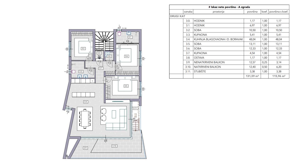 EKSKLUZIVNA PRODAJA - penthouse z bazenom