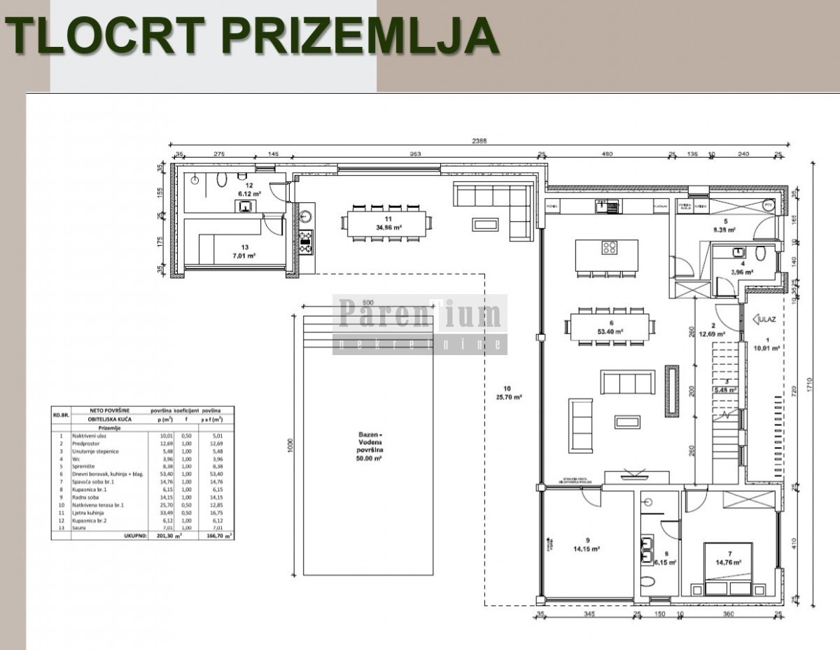 Čudovita vila s panoramskim pogledom na morje