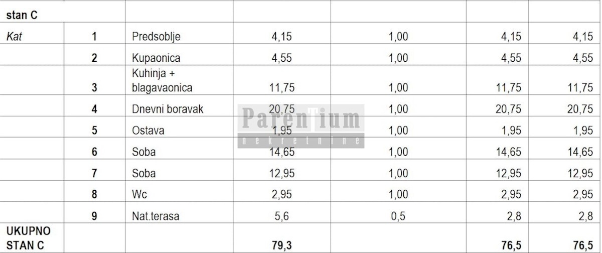 Nova stavba - apartma z dvema spalnicama, v bližini Poreča