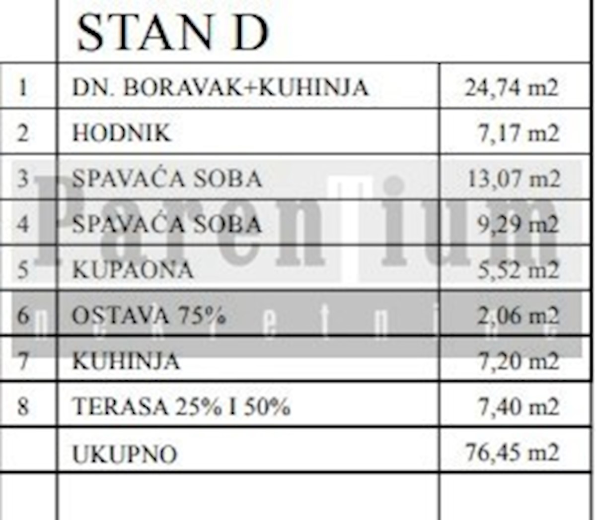 Poreč, Tar, dvoetažno stanovanje