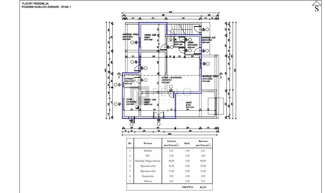 ### English:   Luxurious two-bedroom apartment with a garden, courtyard, fireplace, and garage (Orebić)    ---  ### German:   Luxuriöse Zweizimmerwohnung mit Garten, Hof, Kamin und Garage (Orebić)    ---  ### Polish:   Luksusowe dwupokojowe mieszkani
