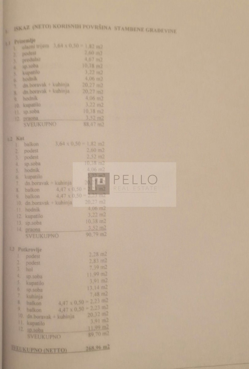 Apartmajska hiša s kamnito fasado