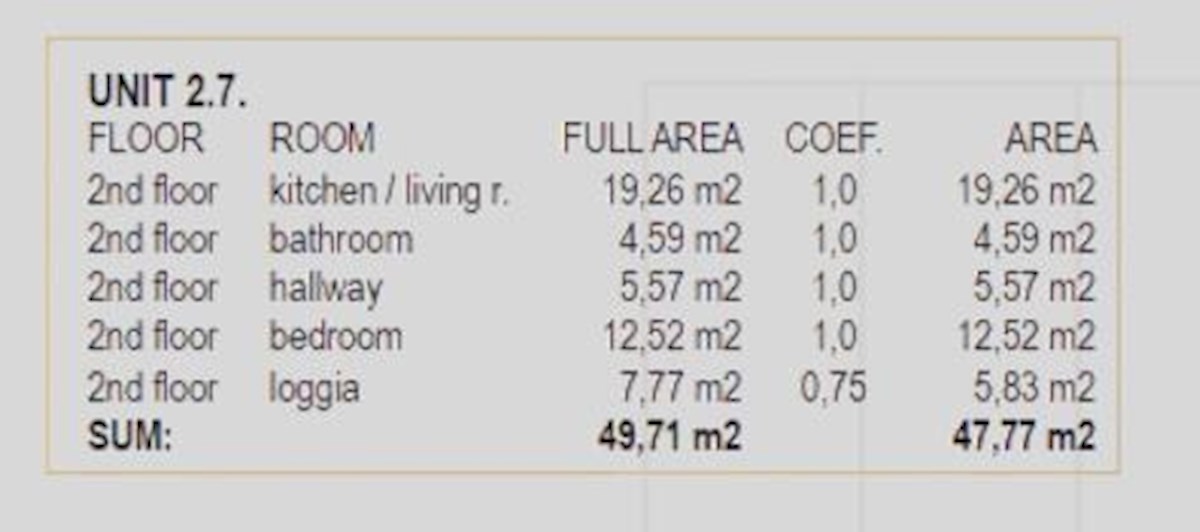 Stanovanje: Projekt Borik - Vitrenjak, 47,70 m2, novogradnja - ERSTE banka (prodaja)