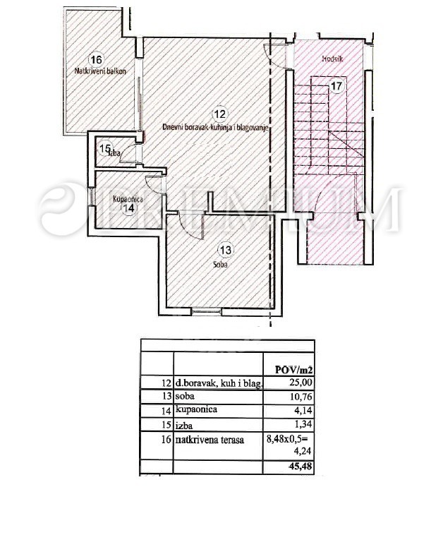 Malinska, apartma v pritličju, le 160m od morja!