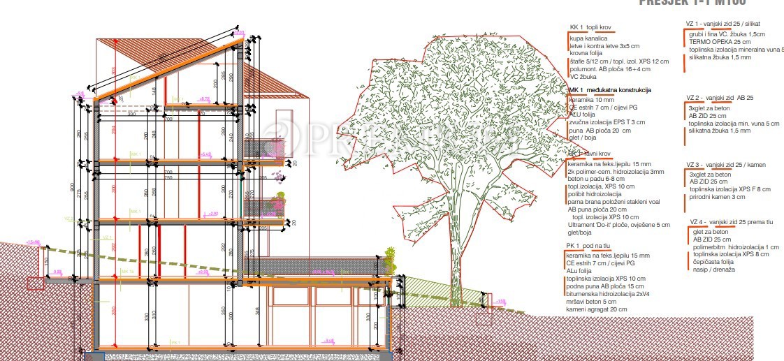 Vrbnik, okolica, zemljišče za gradnjo z glavnim projektom!