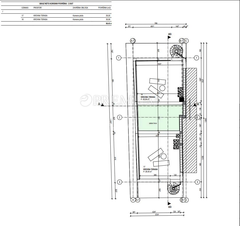 Hiša v okolici Krka s projektom prenove!