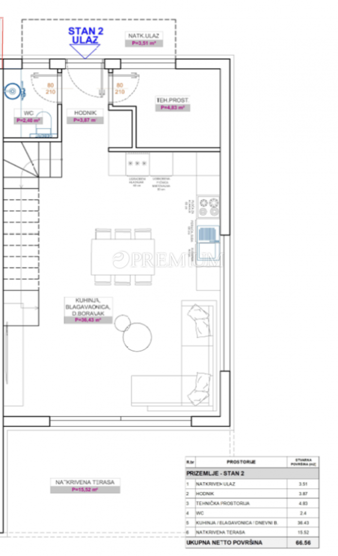 Malinska, nova dvojna hiša s bazenom!