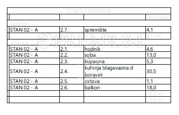 Mesto Krk, prodaja, impresiven apartma v prvem nadstropju!