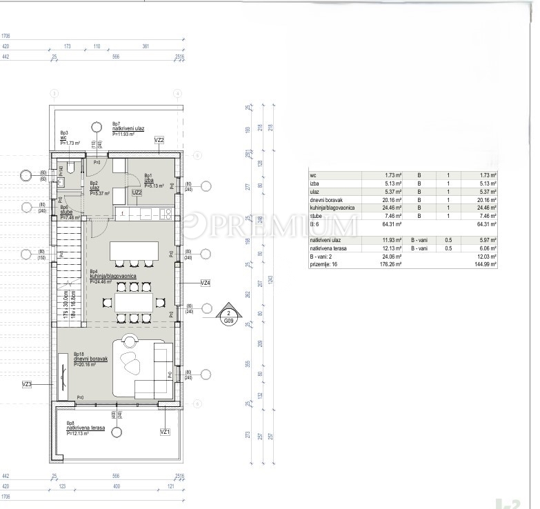 Vrbnik okolica – moderna hiša, mirna lokacija!