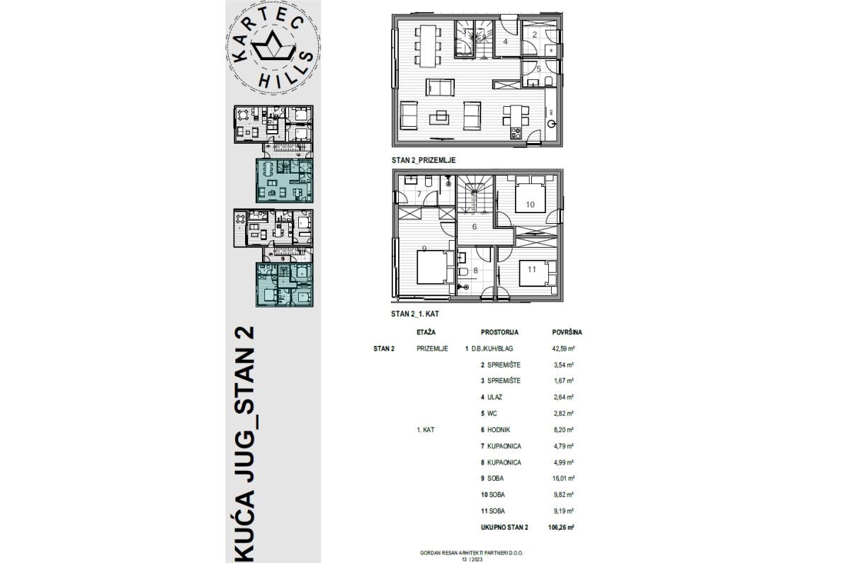 Apartma, prodaja, Mesto Krk, Hrvatska, 106 m2, 690.000,00 EUR