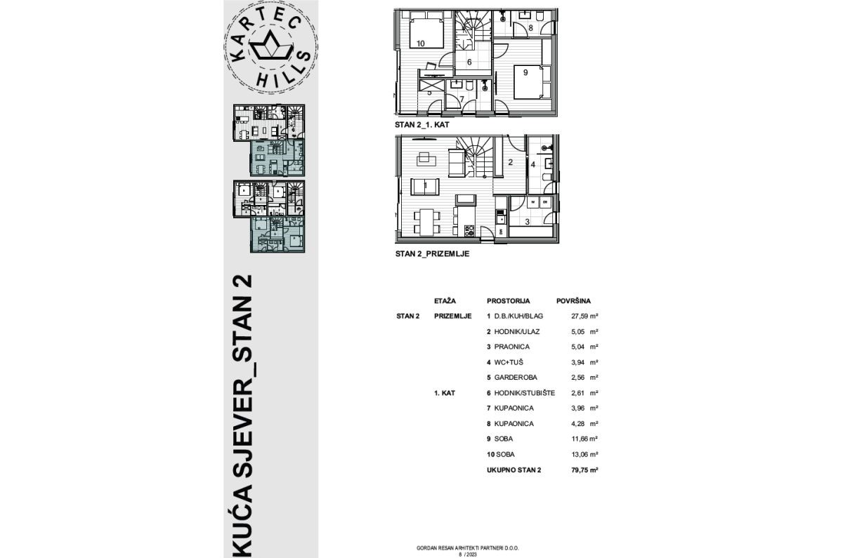 Apartma, prodaja, Mesto Krk, Hrvatska, 79 m2, 520.000,00 EUR