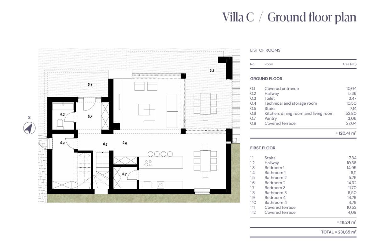 Hiša, prodaja, Šilo, Hrvatska, 231 m2, 1.450.000,00 EUR