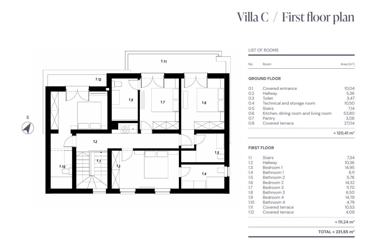 Hiša, prodaja, Šilo, Hrvatska, 231 m2, 1.450.000,00 EUR
