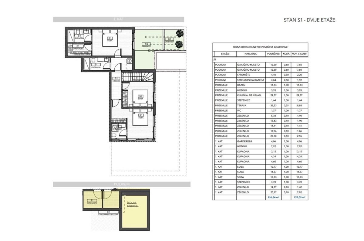 Apartma, prodaja, Opatija, Hrvatska, 130 m2, 0 EUR