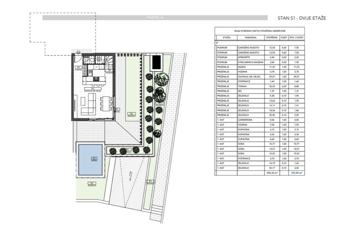 Apartma, prodaja, Opatija, Hrvatska, 130 m2, 0 EUR