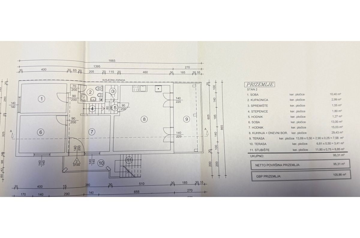 Hi&#353;a, prodaja, Mesto Krk, Hrvatska, 250 m2, 550.000,00 EUR