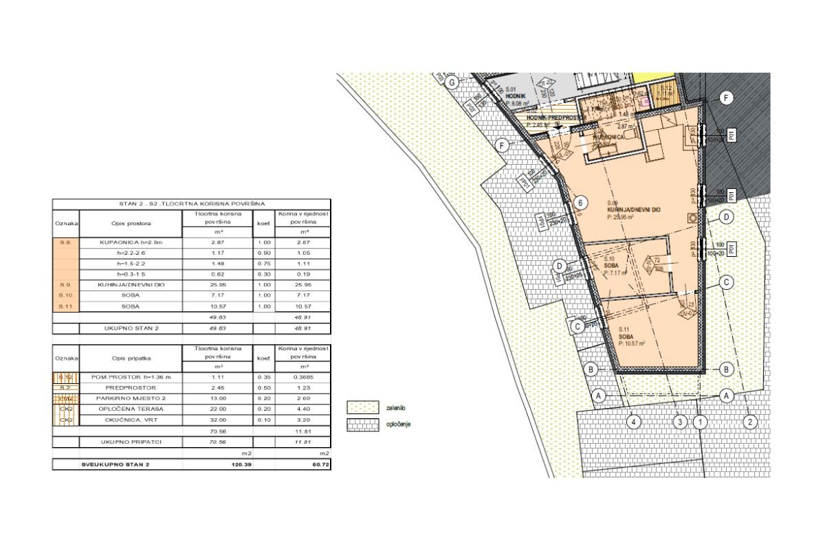 Apartma, prodaja, Omišalj, Hrvatska, 120 m2, 245.000,00 EUR