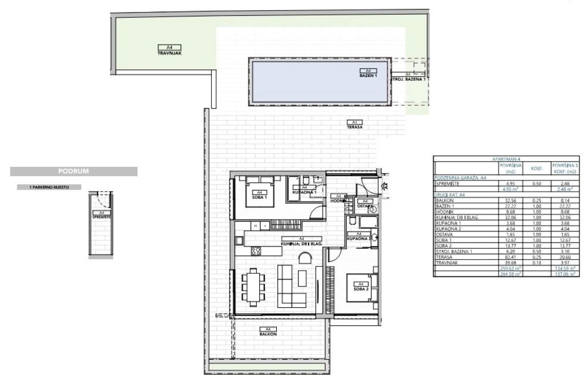 Apartma, prodaja, Opatija, Hrvatska, 135 m2, 1.370.000,00 EUR