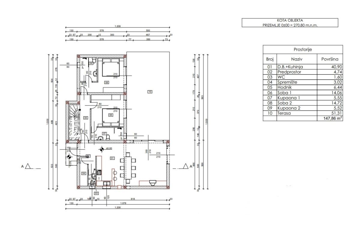 Gradbeno zemlji&#353;&#263;e, prodaja, Rovinj, Hrvatska, 1076 m2, 120.000,00 EUR