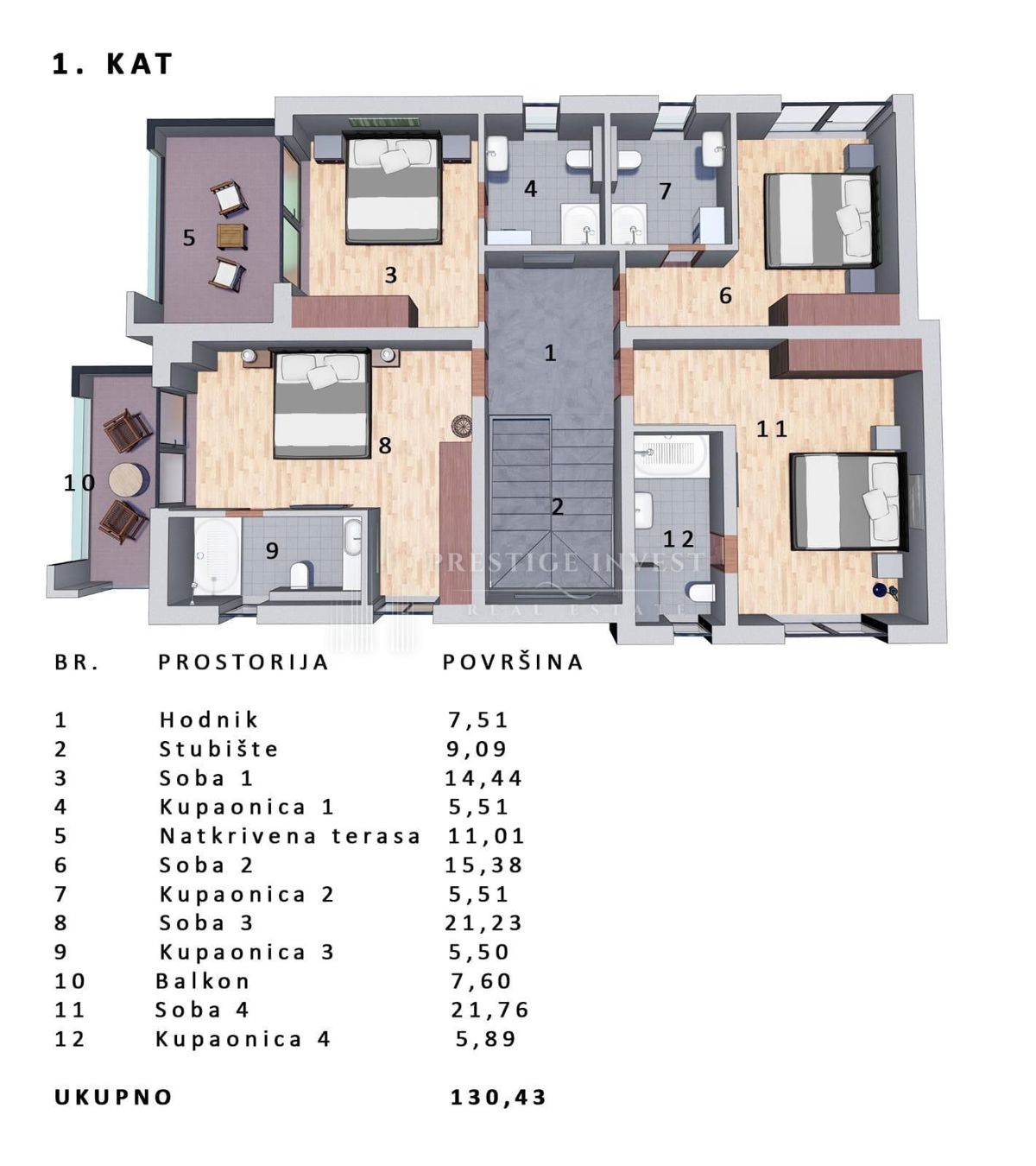 Hiša Privlaka, 370m2