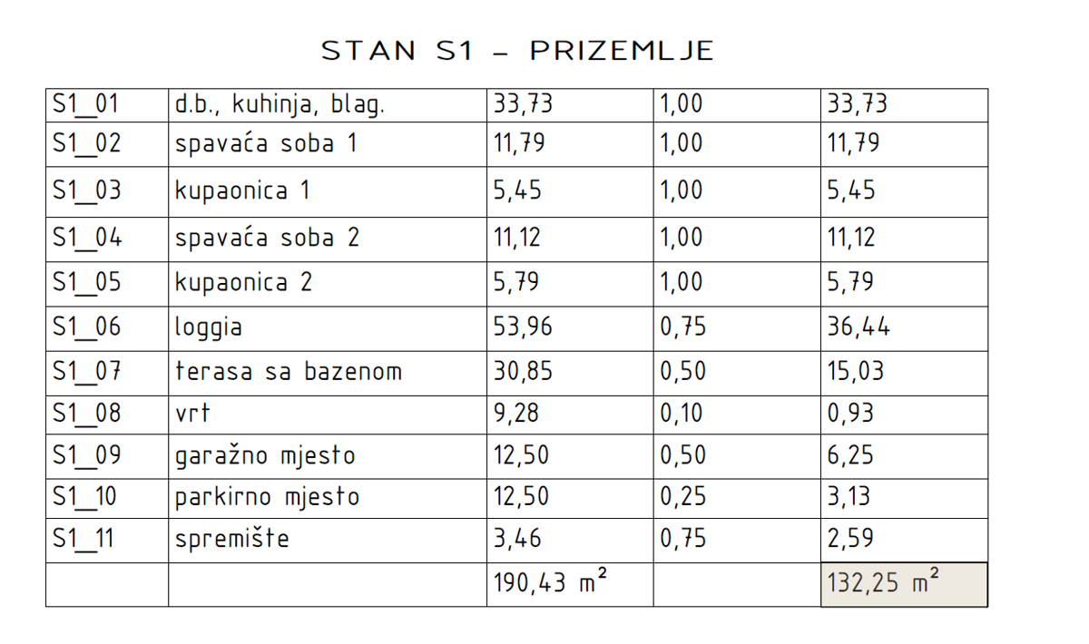 Stanovanje Primošten, 132,25m2