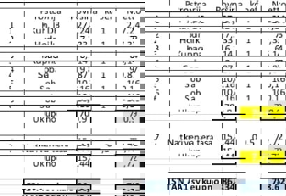 POREČ - PRODAMO MODERNA STANOVANJA V IZGRADNJI