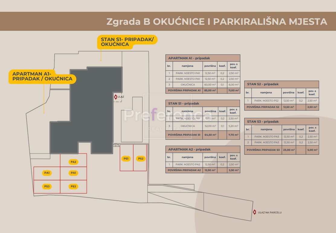 Novalja - dvosobno stanovanje v pritličju