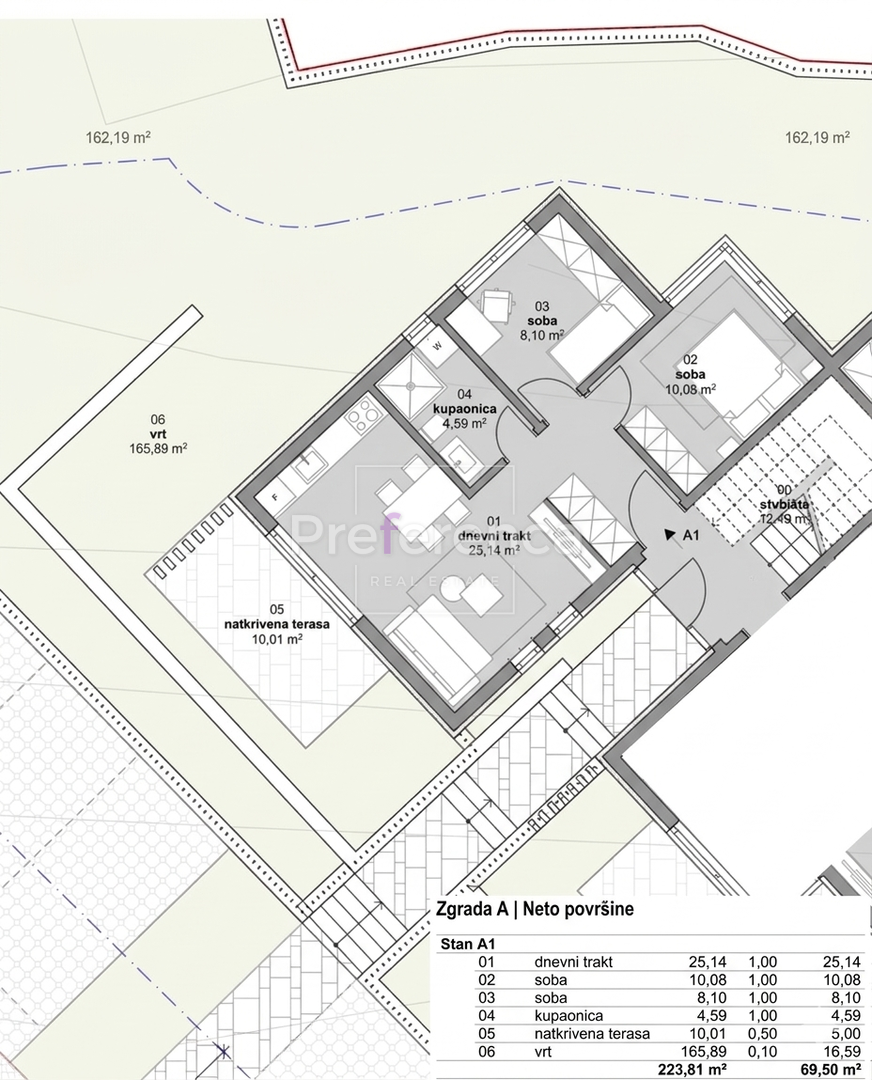 Novalja - dvoposteljno stanovanje v pritličju z vrtom