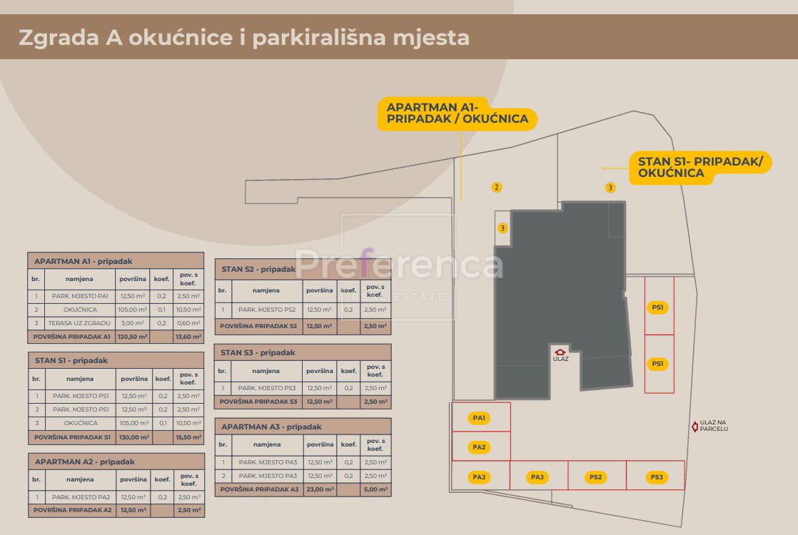 Novalja - enosobno stanovanje v drugem nadstropju