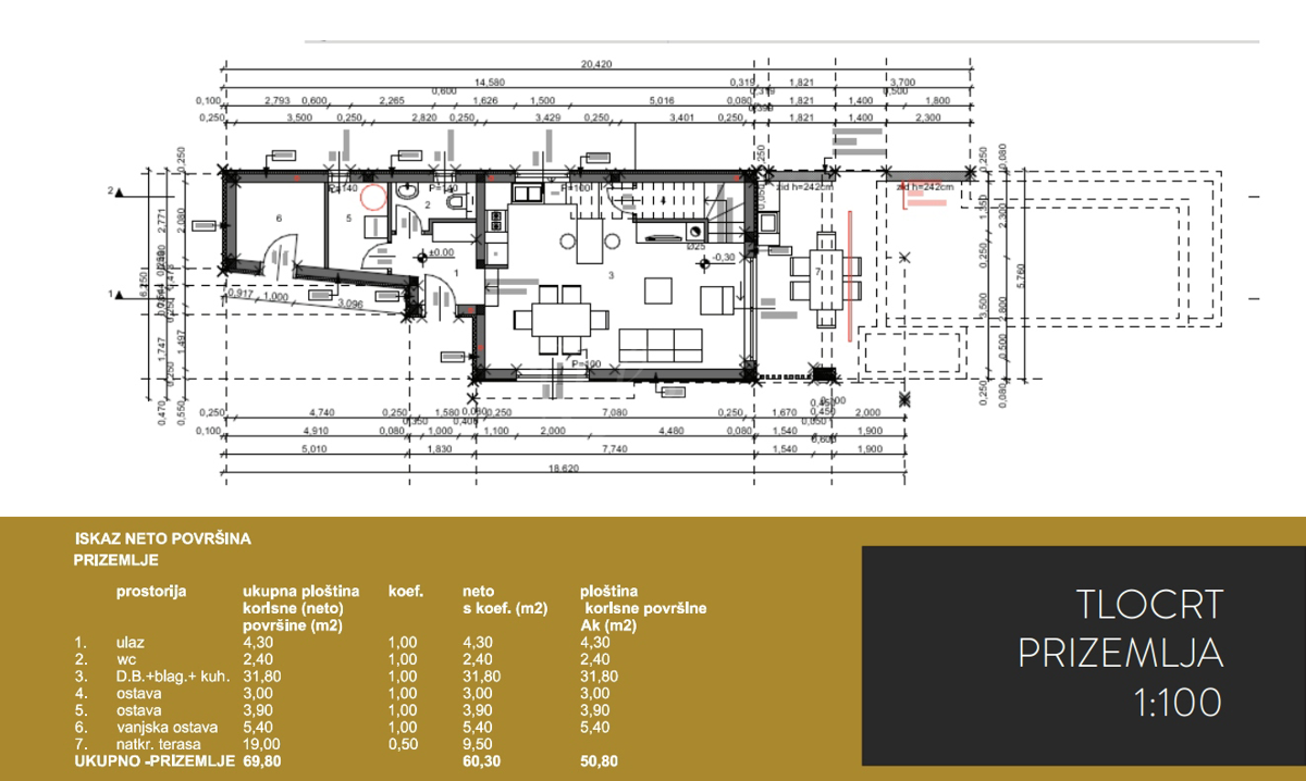 Prodamo družinsko hišo v gradnji v Ližnjanu – 181 m², prelivni bazen, moderna zasnova