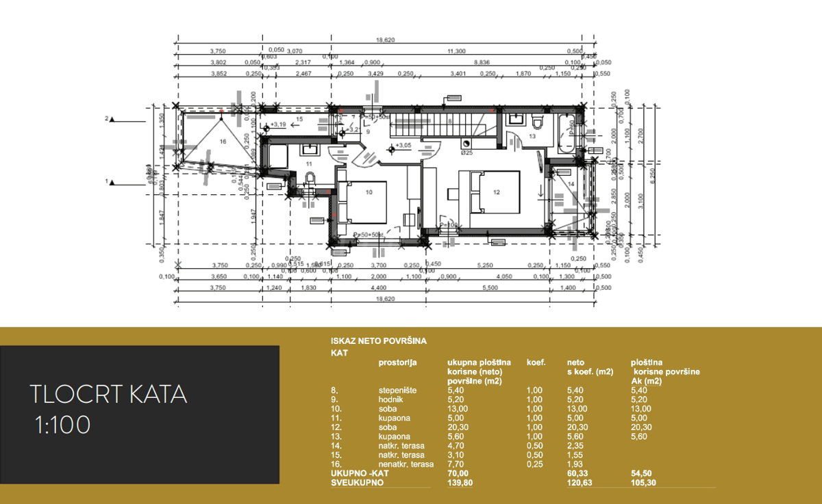 Prodamo družinsko hišo v gradnji v Ližnjanu – 181 m², prelivni bazen, moderna zasnova