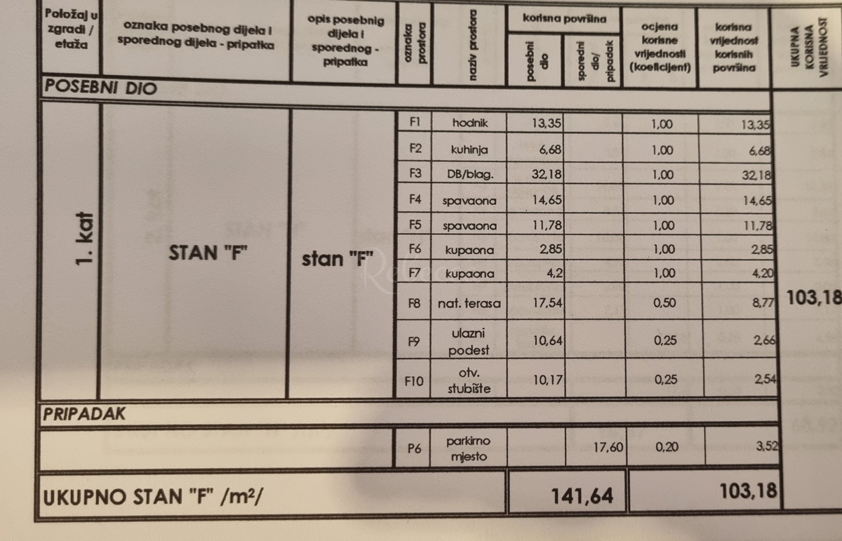 PREMANTURA, ISTRA, KOMFORTNO STANOVANJE
