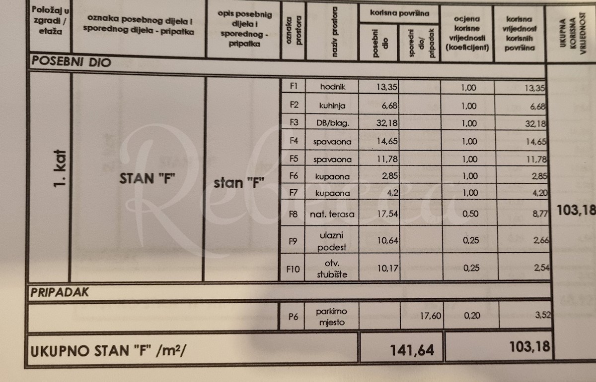 PREMANTURA, ISTRA, KOMFORTNO STANOVANJE