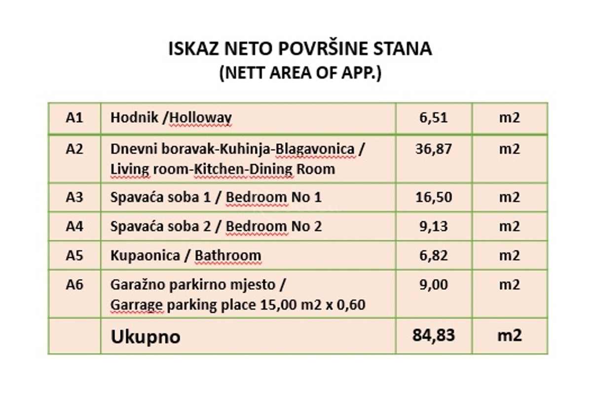 Stanovanje 3. nadstropje, dvigalo, center, garaža, Pula