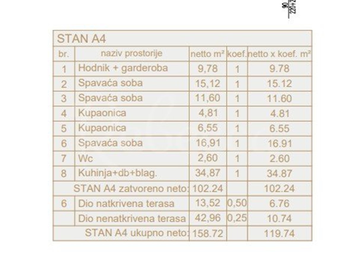 NOVO, Šijana, stanovanje 160,77 m2. drugo nadstropje