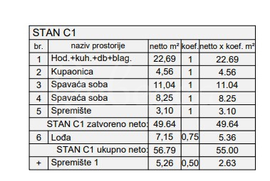 Novogradnja, Pula, dvosobno stanovanje, pritličje z vrtom