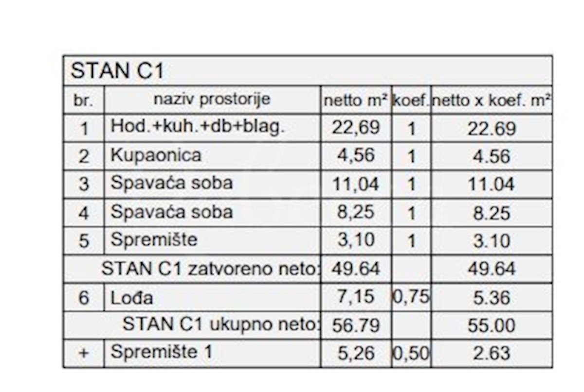 Novogradnja, Pula, dvosobno stanovanje, pritličje z vrtom