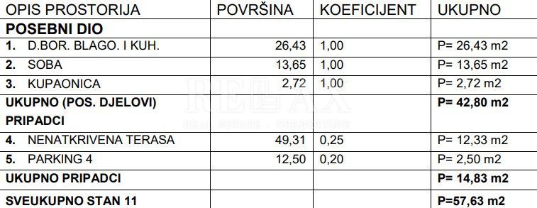 Crikvenica - enosobno stanovanje s teraso, 57,63 m2
