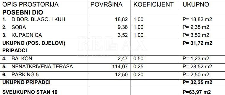 Crikvenica - apartma z veliko teraso, parkirišče