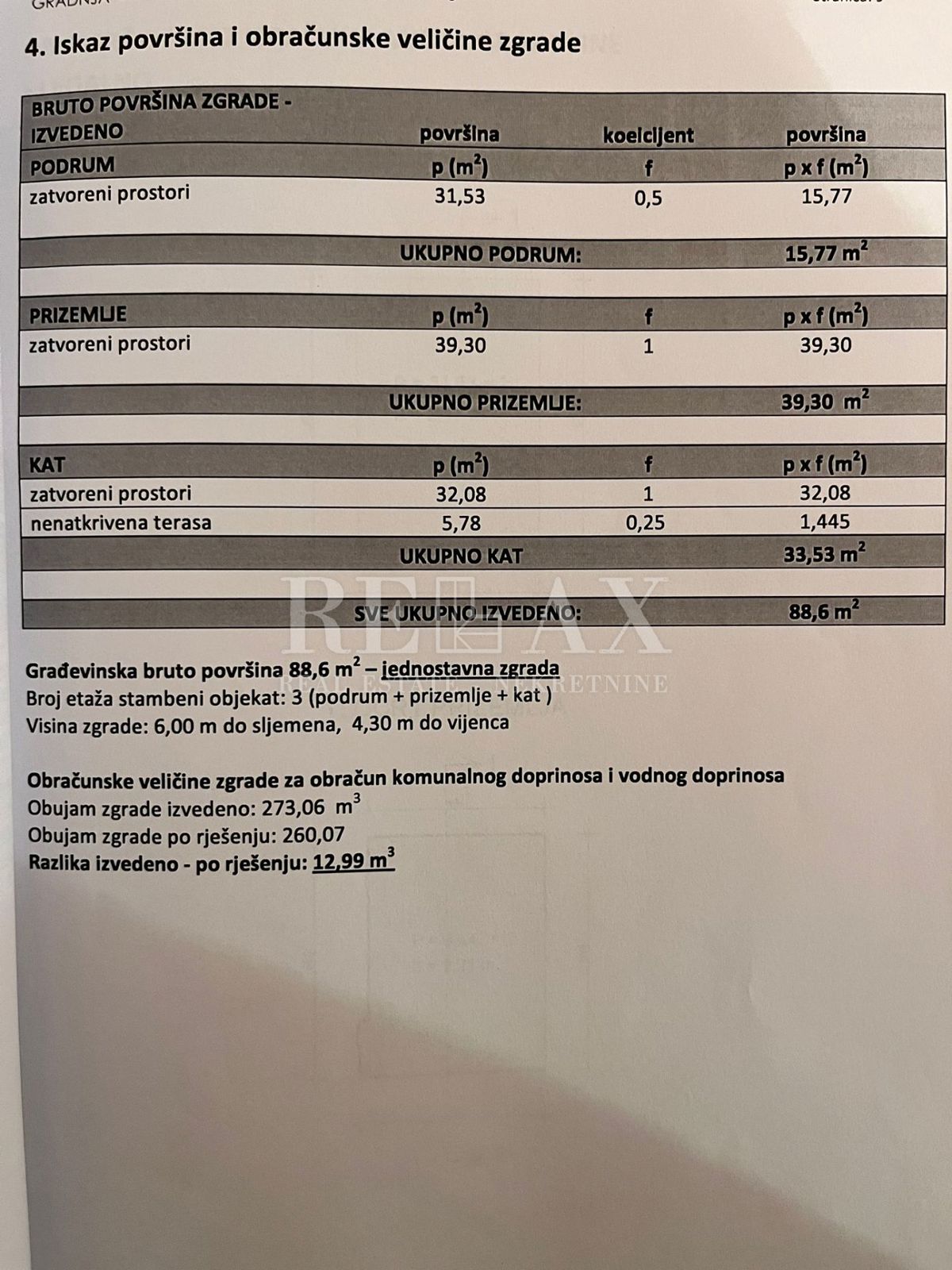 Novi Vinodolski - Kamnita hiša v centru mesta