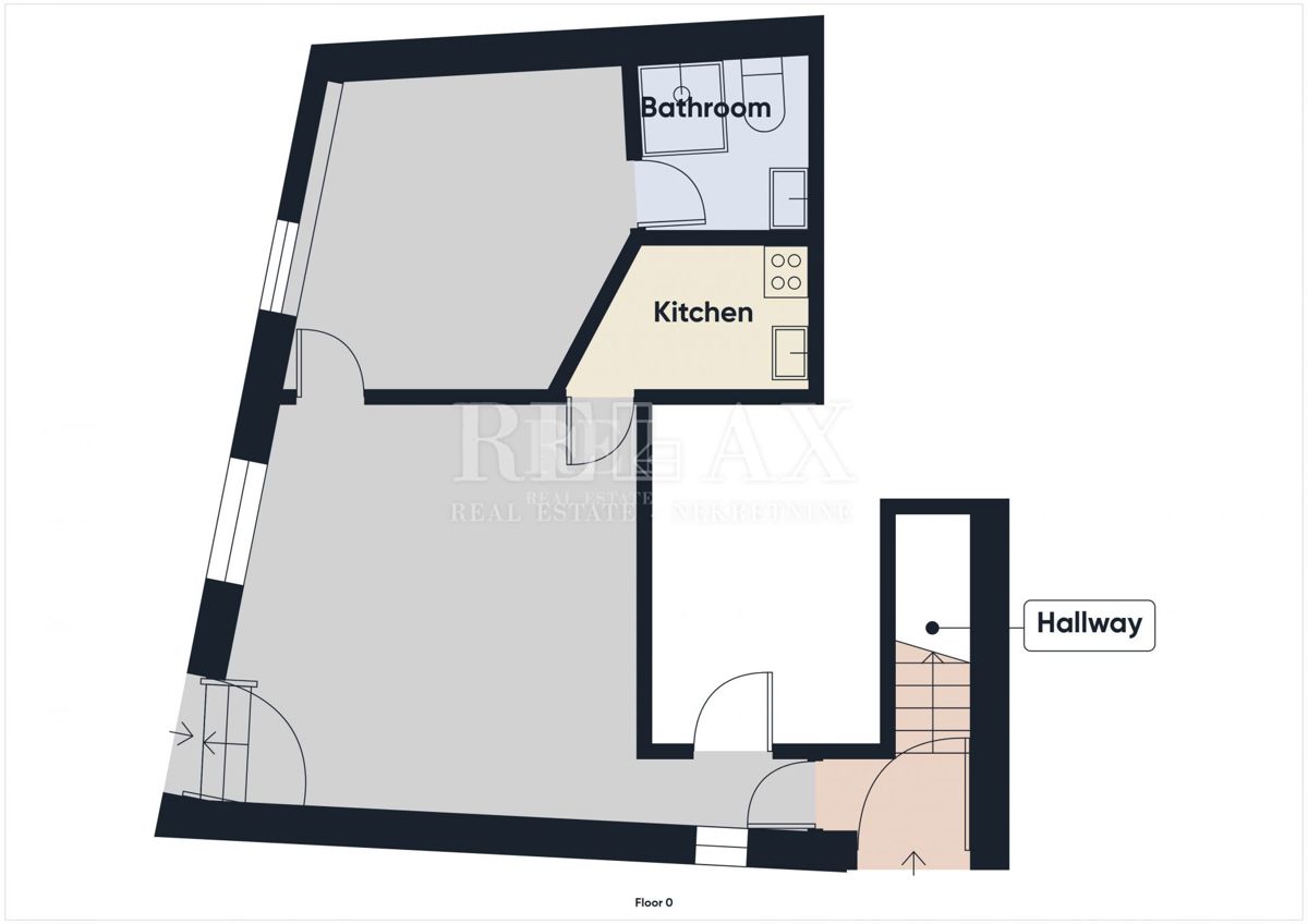 Selce - hiša blizu morja