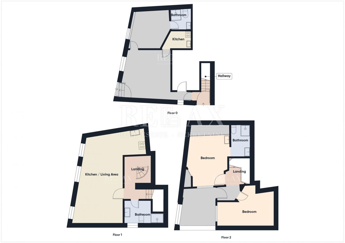 Selce - hiša blizu morja