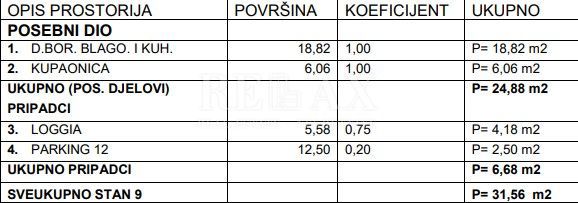 Crikvenica - garsonjera v novogradnji